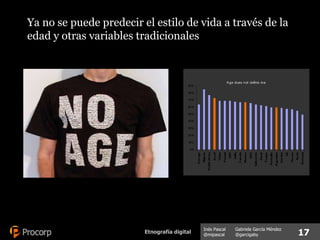 Ya no se puede predecir el estilo de vida a través de la edad y otras variables tradicionales 