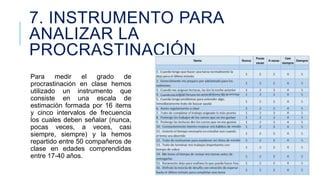 7. INSTRUMENTO PARA
ANALIZAR LA
PROCRASTINACIÓN
Para
medir
el
grado
de
procrastinación en clase hemos
utilizado un instrumento que
consiste en una escala de
estimación formada por 16 items
y cinco intervalos de frecuencia
los cuales deben señalar (nunca,
pocas veces, a veces, casi
siempre, siempre) y la hemos
repartido entre 50 compañeros de
clase en edades comprendidas
entre 17-40 años.

 