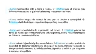 o CAUSA: incertidumbre ante la tarea a realizar.  ESTRATEGIA: pide al profesor más
información respecto a lo que implica la tarea y se espera de tu trabajo.
o CAUSA: sentirse incapaz de manejar la tarea por su tamaño o complejidad. 
ESTRATEGIA: divide los trabajos en partes más pequeñas y manejables.
o CAUSA: pobres habilidades de organización del tiempo.  ESTRATEGIA: prioriza tus
tareas de manera que lo más importante se haga primero. Intenta resistir la tentación
de distraerte con otras actividades.
o CAUSA: ocio de baja calidad y descanso suficiente.  ESTRATEGIA: sé realista y admite la
necesidad de descansar regularmente el cuerpo y la mente. Planifica y organiza tu
tiempo teniendo en cuenta actividades sociales, deportivas o artísticas que te ayuden
a mantener un equilibrio.

 