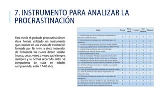 7. INSTRUMENTO PARA ANALIZAR LA
PROCRASTINACIÓN
Para medir el grado de procrastinación en
clase hemos utilizado un instrumento
que consiste en una escala de estimación
formada por 16 items y cinco intervalos
de frecuencia los cuales deben señalar
(nunca, pocas veces, a veces, casi siempre,
siempre) y la hemos repartido entre 50
compañeros de clase en edades
comprendidas entre 17-40 años.

 