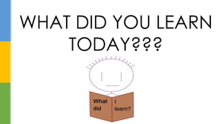 WHAT DID YOU LEARN
TODAY???
 