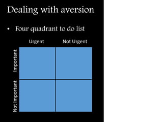 Dealing with aversion
• Four quadrant to do list
Urgent Not Urgent
ImportantNotImportant
 