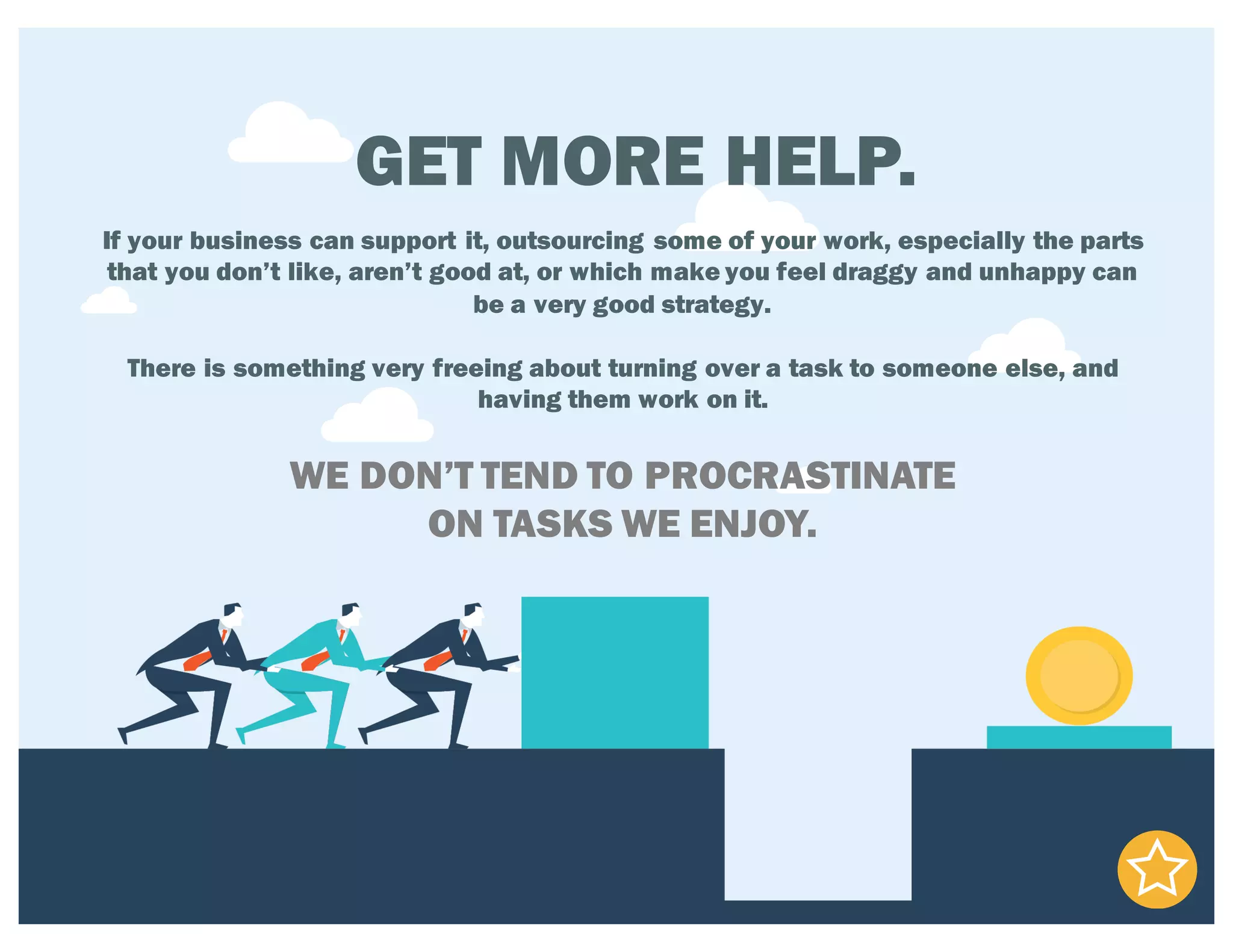 GET MORE HELP.
If your business can support it, outsourcing some of your work, especially the parts
that you don’t like, aren’t good at, or which make you feel draggy and unhappy can
be a very good strategy.
There is something very freeing about turning over a task to someone else, and
having them work on it.
WE DON’T TEND TO PROCRASTINATE
ON TASKS WE ENJOY.
 