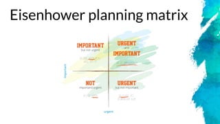 The Procrastination Matrix.pdf Procrastination | PPTX