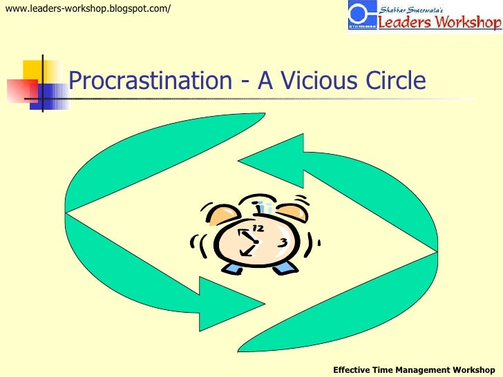 Time Management and Procrastination