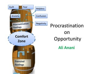 Guilt         Fear
                     Helpless

  Anxiety            Confusion


                     Negativity
                                  Procrastination
                                        on
        Comfort
         Zone                       Opportunity
                                     Ali Anani


        Frenzied
        Feelings
 