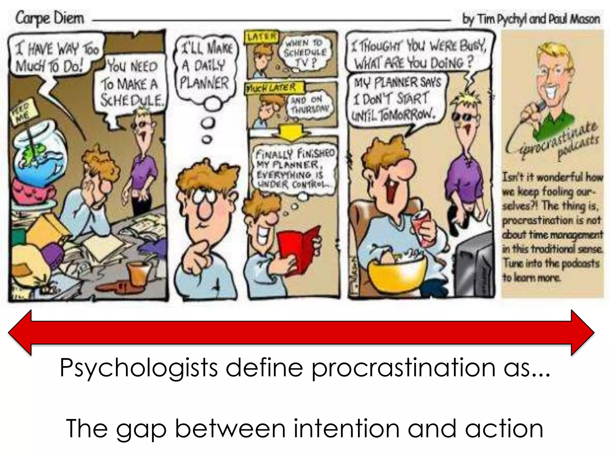 Psychologists define procrastination as...
The gap between intention and action

 