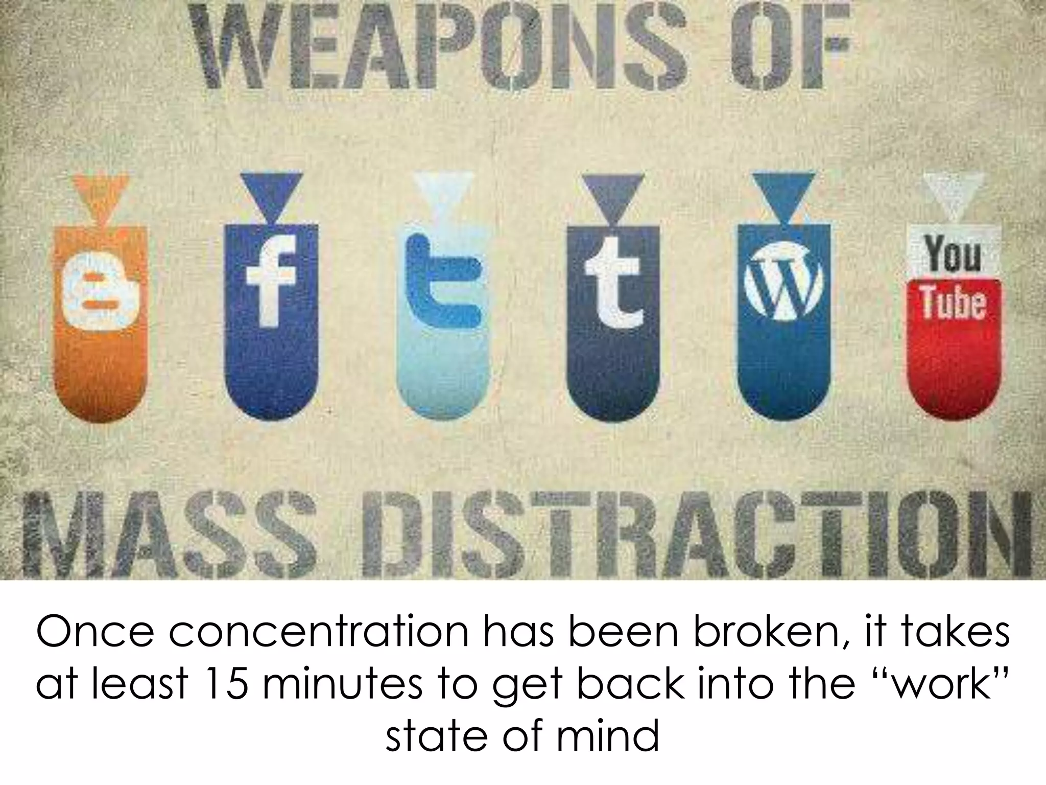 Once concentration has been broken, it takes
at least 15 minutes to get back into the “work”
state of mind

 