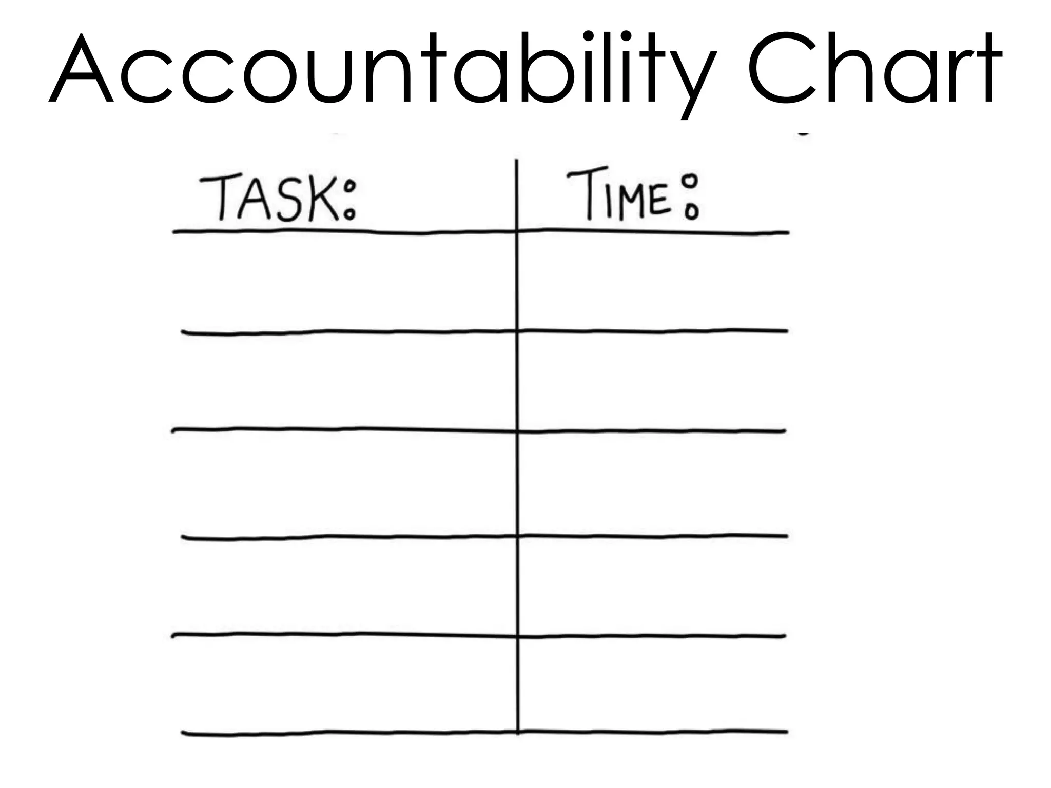 Accountability Chart

 