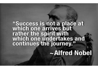 How to Avoid Procrastination