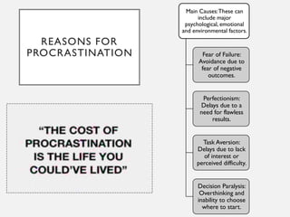 Procrastination_Presentation.pptx procastination | PPTX
