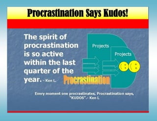 Procrastination Says Kudos!
 