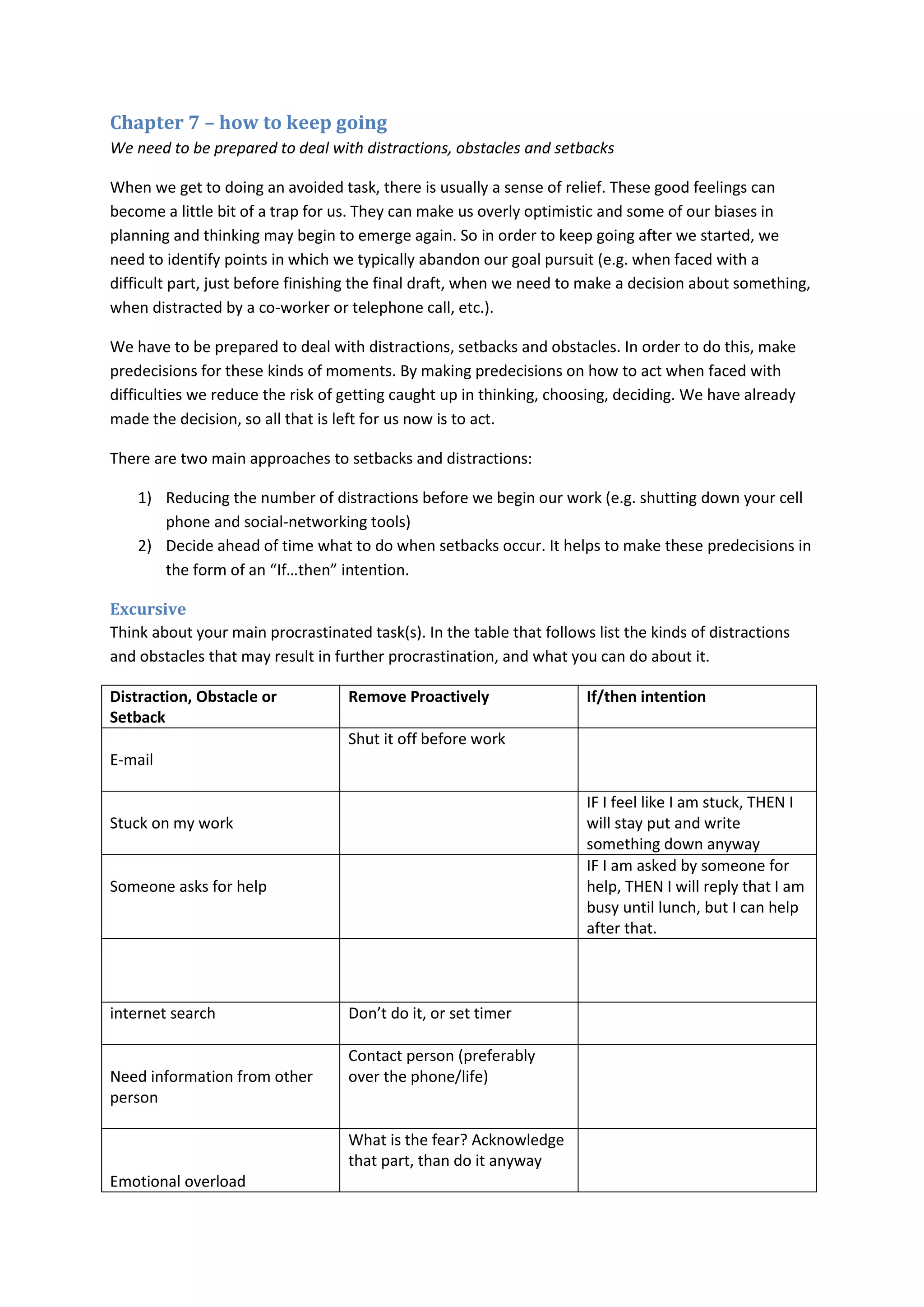 Chapter 7 – how to keep going 
We need to be prepared to deal with distractions, obstacles and setbacks 
When we get to doing an avoided task, there is usually a sense of relief. These good feelings can 
become a little bit of a trap for us. They can make us overly optimistic and some of our biases in 
planning and thinking may begin to emerge again. So in order to keep going after we started, we 
need to identify points in which we typically abandon our goal pursuit (e.g. when faced with a 
difficult part, just before finishing the final draft, when we need to make a decision about something, 
when distracted by a co-worker or telephone call, etc.). 
We have to be prepared to deal with distractions, setbacks and obstacles. In order to do this, make 
predecisions for these kinds of moments. By making predecisions on how to act when faced with 
difficulties we reduce the risk of getting caught up in thinking, choosing, deciding. We have already 
made the decision, so all that is left for us now is to act. 
There are two main approaches to setbacks and distractions: 
1) Reducing the number of distractions before we begin our work (e.g. shutting down your cell 
phone and social-networking tools) 
2) Decide ahead of time what to do when setbacks occur. It helps to make these predecisions in 
the form of an “If…then” intention. 
Excursive 
Think about your main procrastinated task(s). In the table that follows list the kinds of distractions 
and obstacles that may result in further procrastination, and what you can do about it. 
Distraction, Obstacle or 
Setback 
Remove Proactively If/then intention 
E-mail 
Shut it off before work 
Stuck on my work 
IF I feel like I am stuck, THEN I 
will stay put and write 
something down anyway 
Someone asks for help 
IF I am asked by someone for 
help, THEN I will reply that I am 
busy until lunch, but I can help 
after that. 
internet search 
Don’t do it, or set timer 
Need information from other 
person 
Contact person (preferably 
over the phone/life) 
Emotional overload 
What is the fear? Acknowledge 
that part, than do it anyway 
 