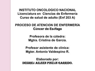 INSTITUTO ONCOLOGICO NACIONAL Licenciatura en  Ciencias de Enfermería Curso de salud de adulto (Enf 203 A) PROCESO DE ATENCIÓN DE ENFERMERÍA Cáncer de Esófago Profesora de la cátedra: Mgtra. Cristina de García. Profesor asistente de clínica: Mgter. Antonio Valdespino R. Elaborado por:  Desireé Aileen Pinzón Garrido. 