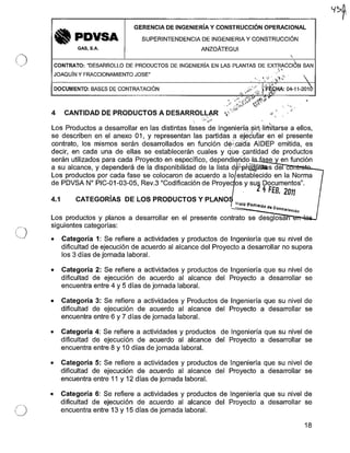 Procs pdvsa gas_mod_categs_pliego_parc