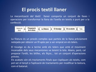 El procis textil llaner
La mecanització del tèxtil llaner comporta un conjunt de fases i
operacions per transformar la llana de l’ovella en teixits a punt per a la
confecció.
La filatura és un procés complex que parteix de la llana prèviament
netejada per obtenir un fil apte per a ser emprat en els telers.
El tissatge es du a terme amb els telers que amb el moviment
incansable dels seus mecanismes va teixint la tela. Abans, però, cal
preparar l’ordit, les bitlles, els lliços... tot un conjunt d’operacions
prèvies.
Els acabats són els tractaments finals que s’apliquen als teixits, com
pot ser el tenyit o l’aplicació de tractaments per modificar la textura,
com el batanat.
 