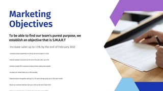 Marketing
Objectives
To be able to find our team's purest purpose, we
establish an objective that is S.M.A.R.T
-Increase sales up to 1.5% by the end of February 2022
- Increase product awareness of 10% by the end of March In 2022
-Improve website conversion by the end of the year 2021 up to 5%.
-Achieve at least 35% customers product review/ rating every quarter.
-Increase our market share up to 20% annually.
-Improve product recognition among 21 to 40 years old age group up to 10% each month.
-Boost our customer retention rate up to 15% by the end of April 2022.
 