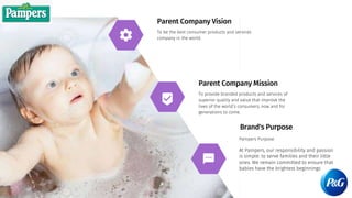 Parent Company Vision
To be the best consumer products and services
company in the world.
Parent Company Mission
To provide branded products and services of
superior quality and value that improve the
lives of the world’s consumers, now and for
generations to come.
Brand's Purpose
Pampers Purpose
At Pampers, our responsibility and passion
is simple: to serve families and their little
ones. We remain committed to ensure that
babies have the brightest beginnings
 