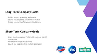 Long-Term Company Goals
Short-Term Company Goals
• Build a product accessible Nationwide
• Launch industry's best collaboration feature
• Grow a community of empowered customers
• Learn about our category's Market trends and Identify
competitors
• Identify wide range of customers
• Launch our biggest online marketing campaign
 