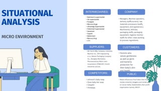 INTERMEDIARIES: COMPANY:
• Robinson’s supermarket
• Sm supermarket
• Puregold
• Mercury drugs
• Ultramega Supermarket
• Fishermall Supermarket
• Savemore
• Super8
• Waltermart
• Mercury drug
• 7/11
• Johnson’s baby soap
• Dove baby bar soap
• Cetaphil
• Himalaya
SUPPLIERS: CUSTOMERS:
• Managers, Machine operators,
delivery staff(couriers), raw
materials processors (staffs,
equipment, and appliances.),
Machineries, Vehicles,
packaging staffs, packaging
equipment, hygiene monitor
staffs for other crews working
to process ingredients.
• Parents who
values gentleness
as well as germ
and bacteria
protection for
their baby’s skin
and health.
COMPETITORS: PUBLIC:
• Media Influencers (YouTubers that has
review contents), bloggers and review page
on social media, Stakeholders, Non-profit
organization namely UNICEF.
• RB Tool & Mfg. Company, Columbia
Machine Inc., HPV Engineering,
s.r.o., Nelson Packaging Company
Inc., Shanghai Morimatsu
Pharmaceutical, Multi-Color
Corporation, DYNACAST, Evonik
Industries and etc.
SITUATIONAL
ANALYSIS
MICRO ENVIRONMENT
 
