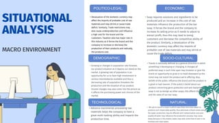 POLITICO-LEGAL: ECONOMIC:
• Devaluation of the domestic currency may
affect the imports of probable cost of raw
materials and may shrink or cause trade
deficit. Similarly, Trade restrictions may
also cause underproduction and influence
a high cost for the brand and the
customers. Taxation also has major role in
this industry as it forces the brand and the
company to increase or decrease the
production of their products and radically,
the products cost.
• Advance machineries processing raw
materials helps the company to have a
great multi-tasking ability and impacts the
production time.
DEMOGRAPHIC: SOCIO-CULTURAL:
• Growing or changes in population rate foresees
our product situation as it depicts our stand on the
market. A growing rate of population is an
opportunity for us to have high involvement in
various intermediaries available and thus a
decreasing rate of population threatens the
production and the situation of our product.
Income changes may also come into the picture as
it affects the purchasing power and choices of the
market.
• Trends is rationally defined as a general direction in which
something is developing or changing. A changes pf
preferred soap in such time span may threaten or give the
brand an opportunity to grow or to head downward as the
trend may not match the product we’re offering. Also,
beliefs of the public influence the brand and the product in
a good or bad manner. If the public’s belief about our
product concerning germ protection and anti-bacterial
soap is not as benign as other soaps, this affects the image
and the sales of our bar soap.
TECHNOLOGICAL: NATURAL:
• -We opt to launch a soap in which uses fresh and clean water to
produce such impeccable quality, thus whenever a flood comes along,
the water production may be affected and Contamination and poor
quality of water may influence the production process, may cause
delay because in this matter, water may took some time to sets in its
freshest and clean water.
• Soap requires solutions and ingredients to be
produced and an increase in the cost of raw
materials influence the production of the bar
soap. It forces the brand and the company to
increase its selling price as it needs to adjust to
extract profit, thus this may lead to losing
customers and decrease the competitive ability of
the product. Similarly, a devaluation of the
domestic currency may affect the imports of
probable cost of raw materials and may shrink or
cause the trade deficit..
SITUATIONAL
ANALYSIS
MACRO ENVIRONMENT
 