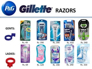 GENTS: 
LADIES: 
RAZORS 
Rs. 49 
Rs. 290 Rs. 390 Rs. 410 Rs. 540 
Rs. 129 Rs. 190 Rs. 240 Rs. 310 
Rs. 69 
 