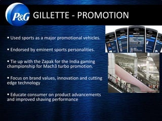 GILLETTE - PROMOTION 
 Used sports as a major promotional vehicles. 
 Endorsed by eminent sports personalities. 
 Tie up with the Zapak for the India gaming 
championship for Mach3 turbo promotion. 
 Focus on brand values, innovation and cutting 
edge technology 
 Educate consumer on product advancements 
and improved shaving performance 
 