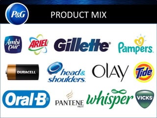 PRODUCT MIX 
 