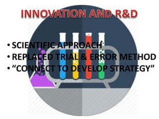 • SCIENTIFIC APPROACH
• REPLACED TRIAL & ERROR METHOD
• CONNECT TO DEVELOP STRATEGY
 