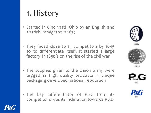 Procter Gamble Anization 2005