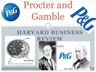 HARVARD BUSINESS
REVIEW
Procter and
Gamble
 