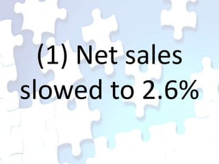 (1) Net sales
slowed to 2.6%
 