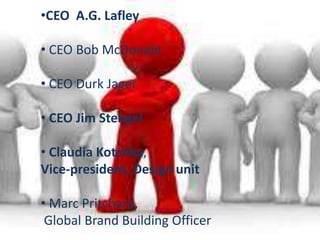 •CEO A.G. Lafley
• CEO Bob McDonald
• CEO Durk Jager
• CEO Jim Stengel
• Claudia Kotchka,
Vice-president, Design unit
• Marc Pritchard,
Global Brand Building Officer
 