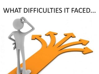 WHAT DIFFICULTIES IT FACED...
 