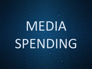 MEDIA
SPENDING
 