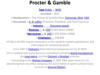 Procter & Gamble
Type Public :- NYSE
Founded :- 1837
Headquarters :- One Procter & Gamble Plaza, Cincinnati, Ohio, USA
Key people :- A. G. Lafley, Chairman, President, and Chief Executive
Industry :Consumer goods
Revenue :- ▲ US$83.503 billion (2008)
Net income :- ▲ US$12.075 billion (2008)
Employees :- 138,000
P &G is the 8th largest corporation in the world by market capitalization and
14th largest US company by profit
It is 10th in Fortune's Most Admired Companies list (as of 2007)
It is credited with many business innovations including brand management,
the soap opera, and the Connect + Develop initiative.
According to the Nielsen Company, in 2007 P&G spent more on U.S.
advertising than any other company; the $2.62 billion it spent is almost twice
as much as General Motors

 