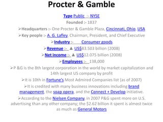 Procter & Gamble
                              Type Public :- NYSE
                               Founded :- 1837
   Headquarters :- One Procter & Gamble Plaza, Cincinnati, Ohio, USA
   Key people :- A. G. Lafley, Chairman, President, and Chief Executive
                      Industry :-     Consumer goods
                  Revenue :- ▲ US$83.503 billion (2008)
                 Net income :- ▲ US$12.075 billion (2008)
                           Employees :- 138,000
P &G is the 8th largest corporation in the world by market capitalization and
                      14th largest US company by profit
     It is 10th in Fortune's Most Admired Companies list (as of 2007)
       It is credited with many business innovations including brand
    management, the soap opera, and the Connect + Develop initiative.
   According to the Nielsen Company, in 2007 P&G spent more on U.S.
advertising than any other company; the $2.62 billion it spent is almost twice
                          as much as General Motors
 