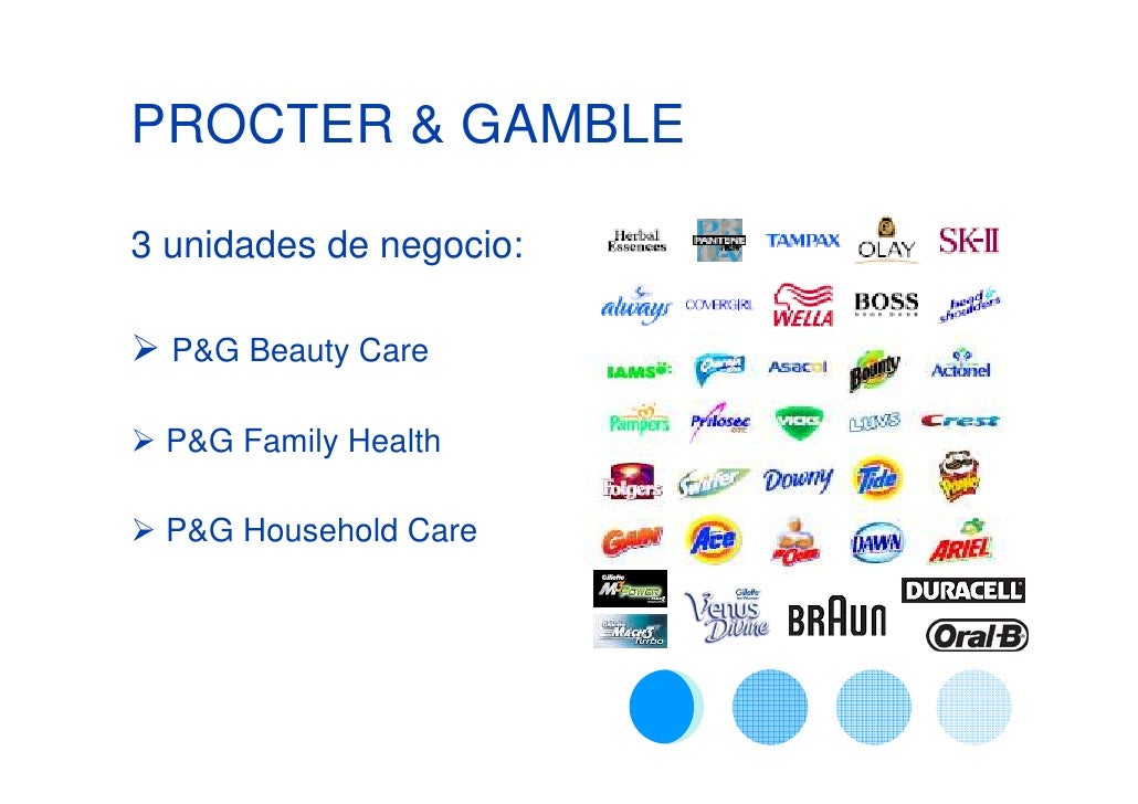Procter&Gamble Procter&Gamble