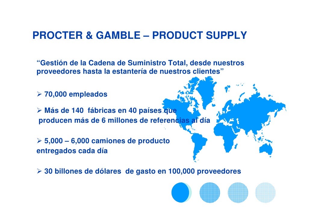 Procter&Gamble