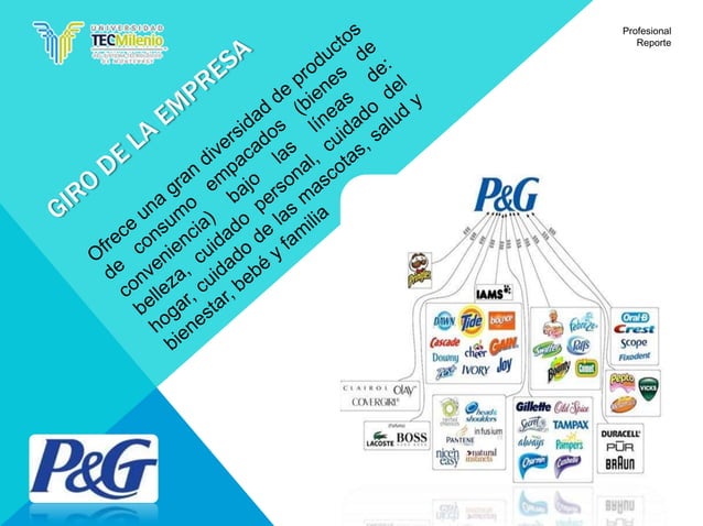procter-gamble-ppt