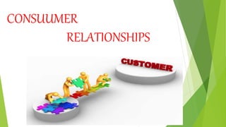 CONSUUMER
RELATIONSHIPS
 
