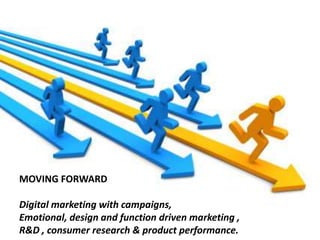 MOVING FORWARD
Digital marketing with campaigns,
Emotional, design and function driven marketing ,
R&D , consumer research & product performance.
 