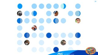 a new challenge everyday
24
 