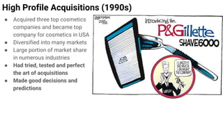High Profile Acquisitions (1990s)
● Acquired three top cosmetics
companies and became top
company for cosmetics in USA
● Diversified into many markets
● Large portion of market share
in numerous industries
● Had tried, tested and perfect
the art of acquisitions
● Made good decisions and
predictions
 