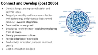 Connect and Develop (post 2006)
● Combat long standing centralisation and
internal focus
● Forged partnerships with numerous bodies
with technology and products that showed
promise - avoided stagnation;
● Constant focus on growth
● Best ideas rise to the top - involving employees
from all levels
● Steady pressure on culture
● Forced adaption of new skills
● Productivity, innovation, success improved
greatly
● Cost in innovation dropped
 