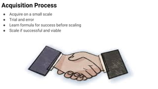 ● Acquire on a small scale
● Trial and error
● Learn formula for success before scaling
● Scale if successful and viable
Acquisition Process
 