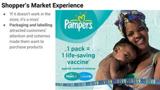 Shopper’s Market Experience
● ‘If it doesn’t work in the
store, it’s a miss’
● Packaging and labelling
attracted customers’
attention and schemes
made them want to
purchase products
 