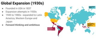Global Expansion (1930s)
● Founded in USA in 1837
● Expansion attempts in 1930s
● 1945 to 1980s - expanded to Latin
America, Western Europe and
Japan
● Forward thinking and ambitious
 