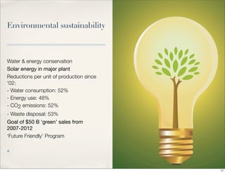 Environmental sustainability
Water & energy conservation
Solar energy in major plant
Reductions per unit of production since
‘02:
- Water consumption: 52%
- Energy use: 48%
- CO2 emissions: 52%
- Waste disposal: 53%
Goal of $50 B ‘green’ sales from
2007-2012
‘Future Friendly’ Program
✤
17
 