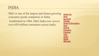 INDIA
 P&G is one of the largest and fastest growing
consumer goods companies in India.
 Established in 1964, P&G India now serves
over 650 million consumers across India.
Ambi Pur
Ariel
Duracell
Gillette
Head & Shoulders
Olay
Oral-B
Pampers
Pantene
Tide
Vicks
Wella
Whisper
 